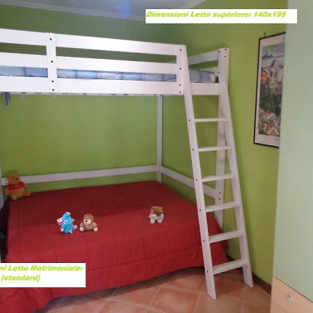 Mamavihouse